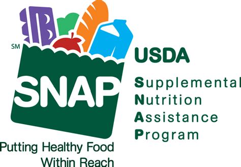 Food Assistance Program .